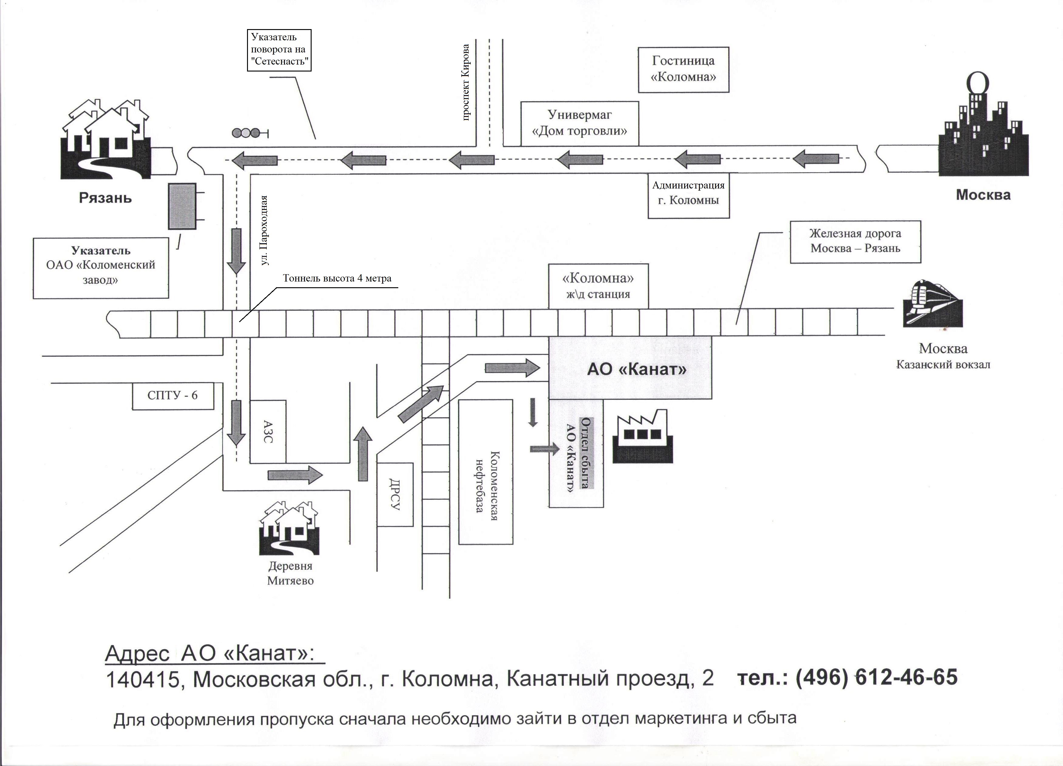 Контакты | АО 